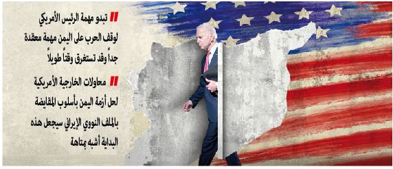 قراءة عاجلة لمضامين السياسية الخارجية الأمريكية في الشرق الأوسط 