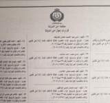 محكمة أردنية تمهل 63 متهما عشرة أيام للاستسلام