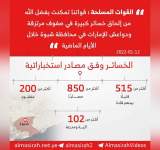 مقتل وجرح 1300 من مرتزقة الامارات في شبوة 