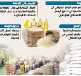 مع حلول رمضان .. أزمة معيشية خانقة في عدن وخفض للأسعار بصنعاء