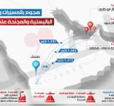 موقع أكسيوس: الامارات عجزت عن ايجاد وسائل دفاعية من الهجمات اليمنية