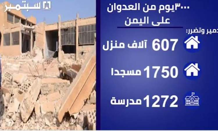 3000 يوم من العدوان .. إستهداف وتدمير لكل مظاهر الحياة في اليمن ( فيديو انفوجرافيك)