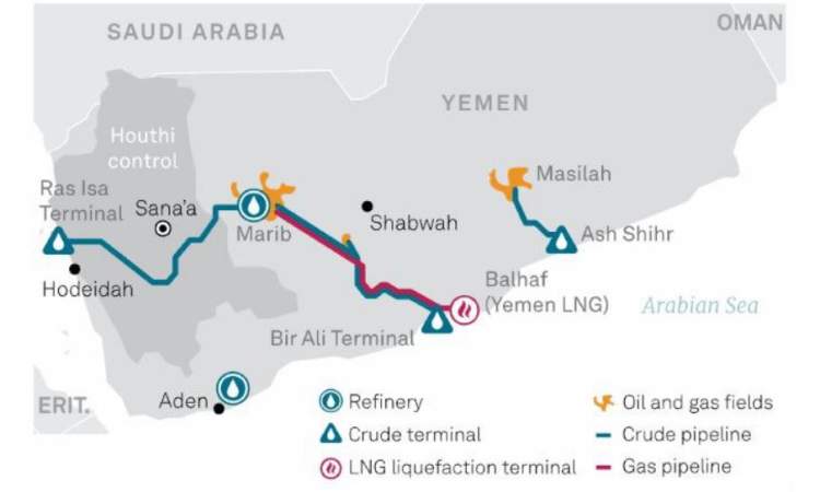 وكالة أمريكية : محللون يحذرون من فشل المحادثات السعودية اليمنية بسبب النفط