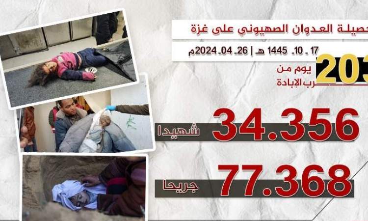 126 شهيدا وجريحا بمجازر صهيونية في غزة